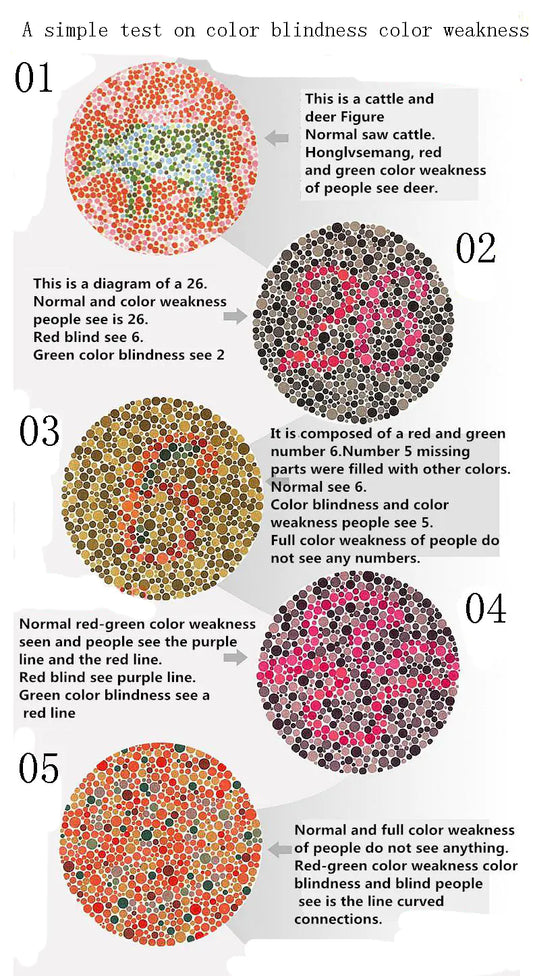 Color Blindness Glasses with Frames for Color Weakness